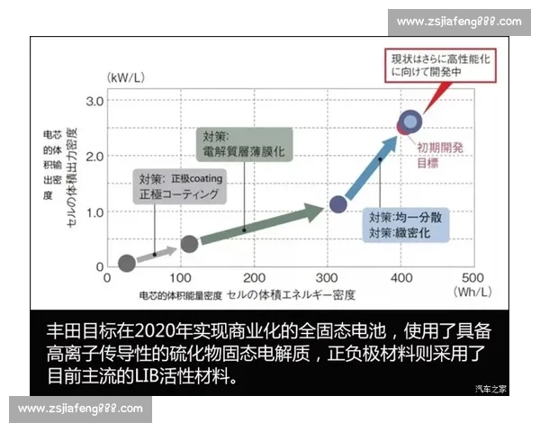 智能心率监测技术发展与应用趋势全面解析