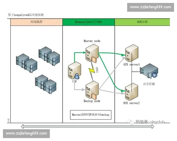 高效敏捷训练方法与实战应用全面提升方案