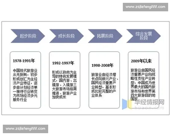 体育比赛演变历程与社会文化影响的全面探究与分析